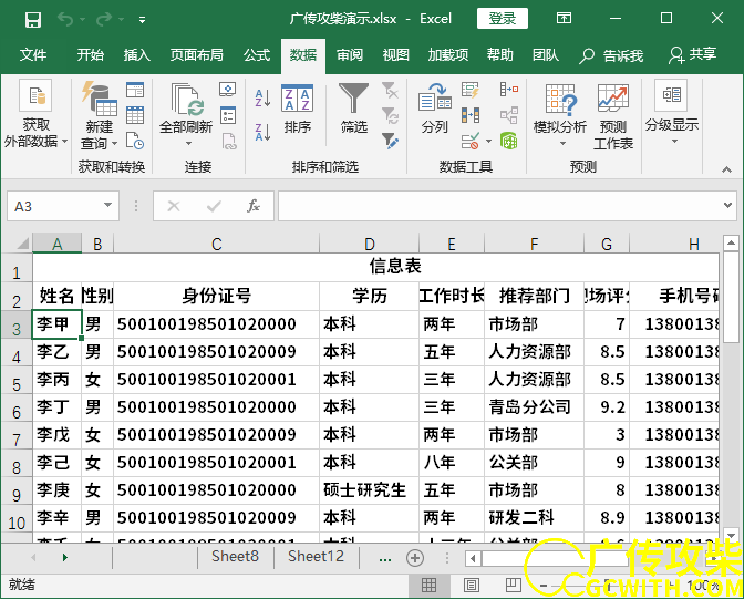 结果