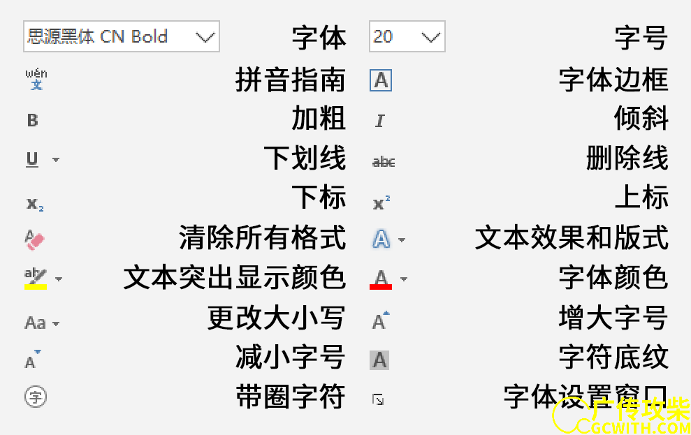 功能概览